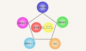 concept11[1]