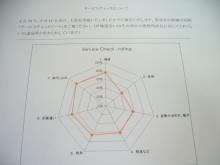 安部歯科医院のブログ