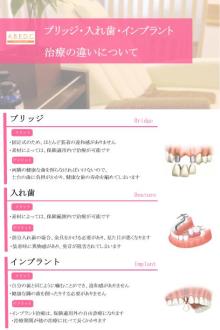 東大阪の歯科医院 安部歯科医院blog