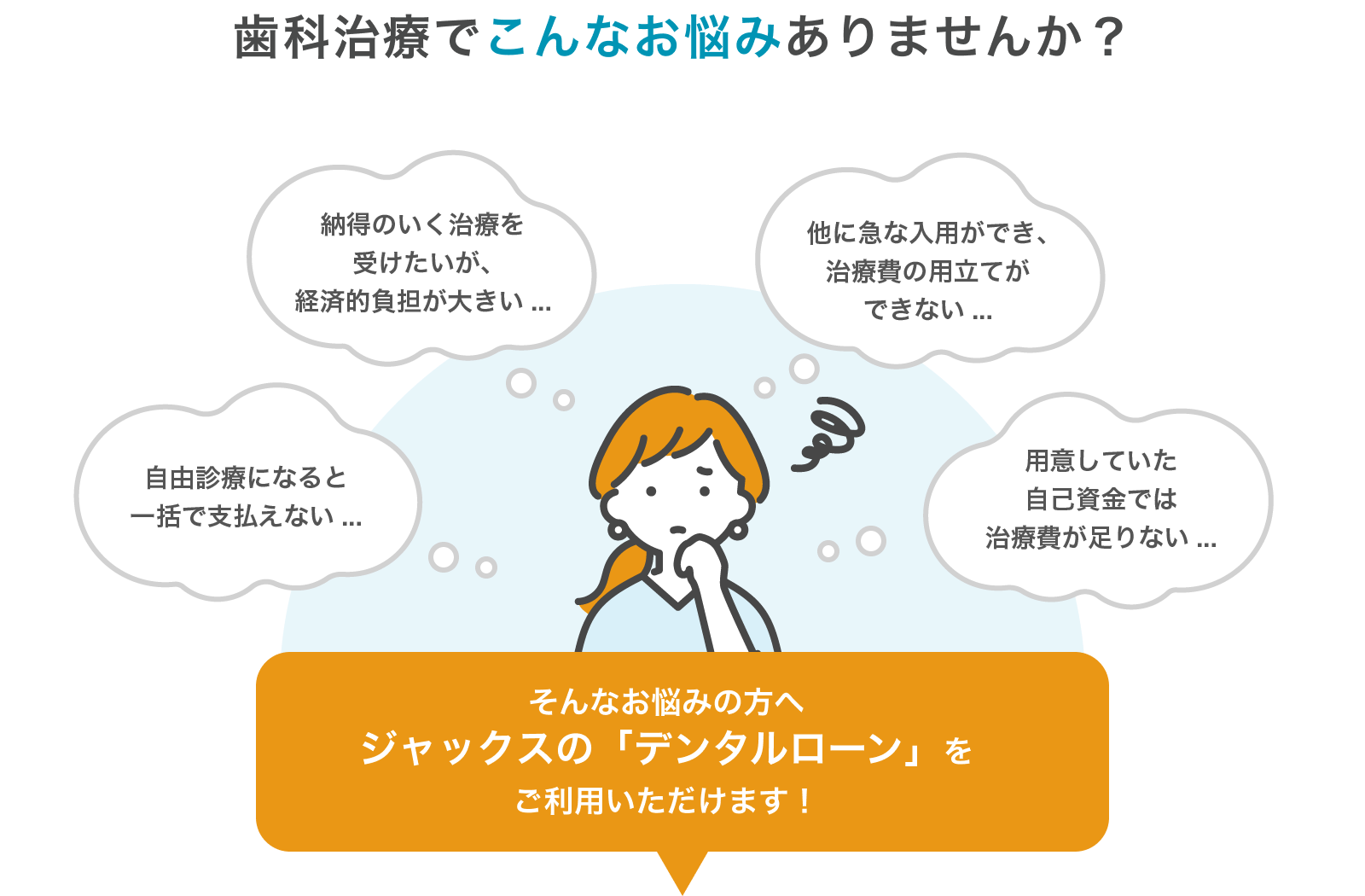 こんなことでお困りではありませんか?